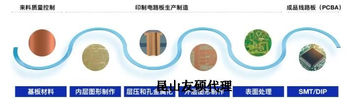 固原蔡司固原扫描电镜